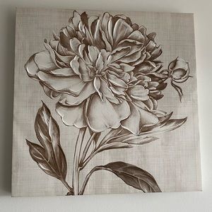 Various decorative signs